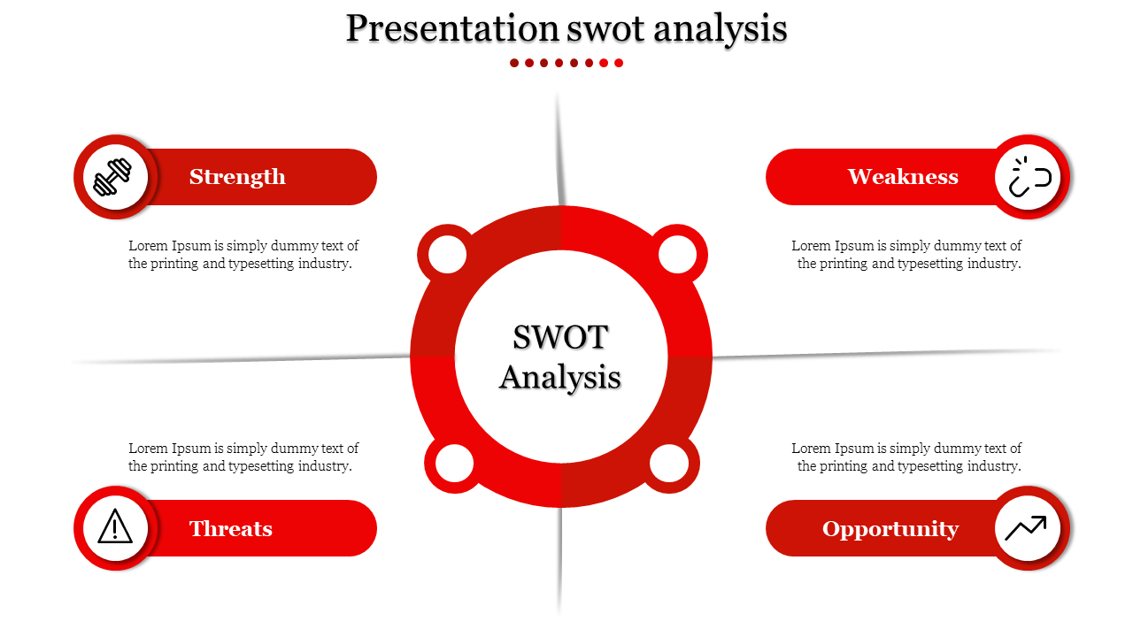 Free - Use Presentation SWOT Analysis With Four Nodes Slide